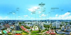 THE ARCADY AT BOON KENG (D12), Apartment #602770661